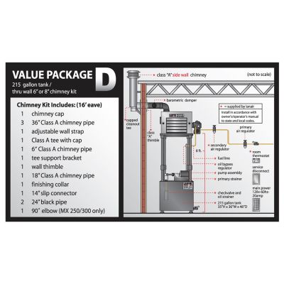 LHR9973D image(0) - Lanair Products MXD-300 DUCTABLE HEATER PK D